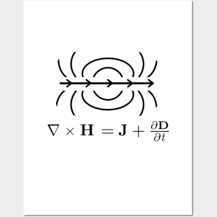 Maxwell Equation 4 Posters and Art